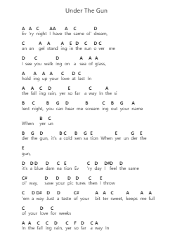 Under The Gun Piano letter notes by Impellitteri - Arr.Rooven
