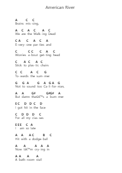 American River Catatan huruf piano oleh Destroy Boys - Arr.Borgriel