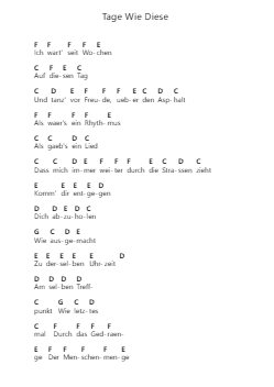 Tage Wie Diese 鋼琴字母譜由 Die Toten Hosen - 編曲 Blanes Poyale