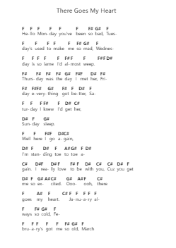 There Goes My Heart Piano letter notes by Enuff Z'Nuff - Arr.Clairenor Jouvic