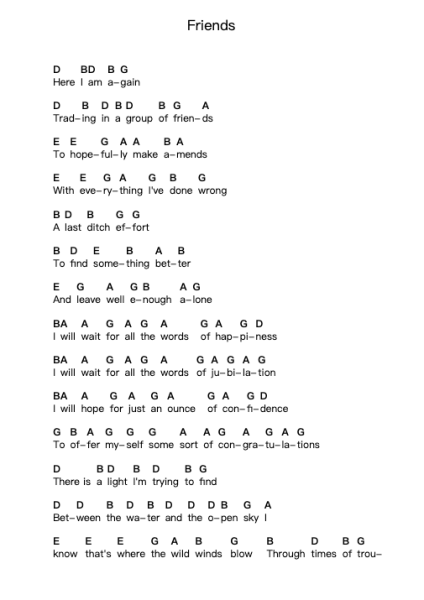 Friends Piano letter notes by City and Colour - Arr.Wrightrae