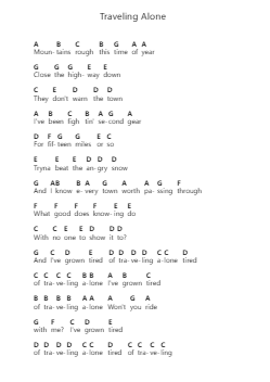 Traveling Alone ピアノの音符 by Jason Isbell - Arr.Osger