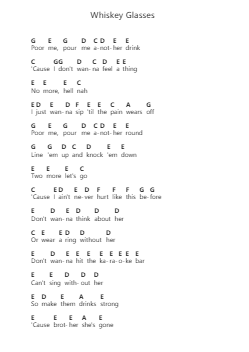 Whiskey Glasses Piano letter notes by Morgan Wallen - Arr.Bloorvogt