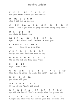 Honkys Ladder Piano letter notes by The Afghan Whigs - Arr.Thomfrank Springper