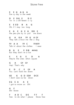 Stone Free Piano letter notes by Jimi Hendrix - Arr.Clarknence