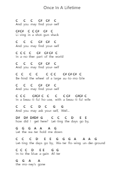 Once In A Lifetime 钢琴字母谱由 Talking Heads - 编曲 Alruth