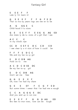 Fantasy Girl Klavierbuchstaben-Noten von 38 Special - Arr.Xajah Joyment
