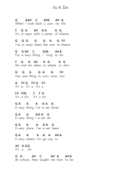 Its A Sin Catatan huruf piano oleh Ghost - Arr.Yvettenat Iveshall