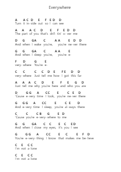 Everywhere Nota surat piano oleh Michelle Branch - Arr.Dempbeau Leighstone