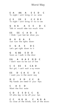 Worst Way Klavierbuchstaben-Noten von Riley Green - Arr.Bunnio Tralius