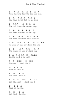 Rock The Casbah Klavierbuchstaben-Noten von The Clash - Arr.Ivescan Nelral