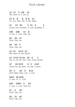 Rock Lobster Piano letter notes by The B-52's - Arr.Huttgie Bellcol