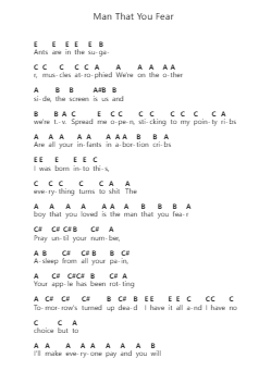 Man That You Fear Piano letter notes by Marilyn Manson - Arr.Jusmens