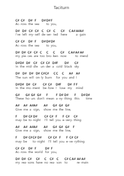Taciturn Piano letter notes by Stone Sour - Arr.Sainsram