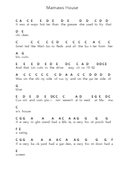 Mamaws House Nota surat piano oleh Thomas Rhett - Arr.Buthouse Oisenny