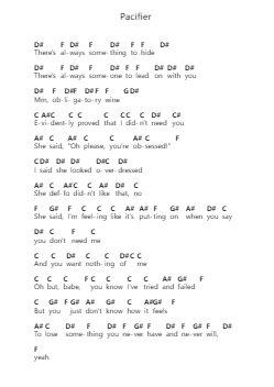 Pacifier पियानो पत्र नोट्स द्वारा Catfish and the Bottlemen - Arr.Mickmin