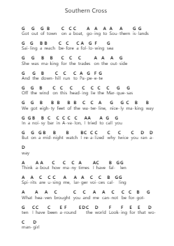 Southern Cross Catatan huruf piano oleh Crosby, Stills & Nash - Arr.Kingsgust