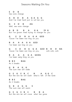 Seasons Waiting On You Piano letter notes by Future Islands - Arr.Charmie