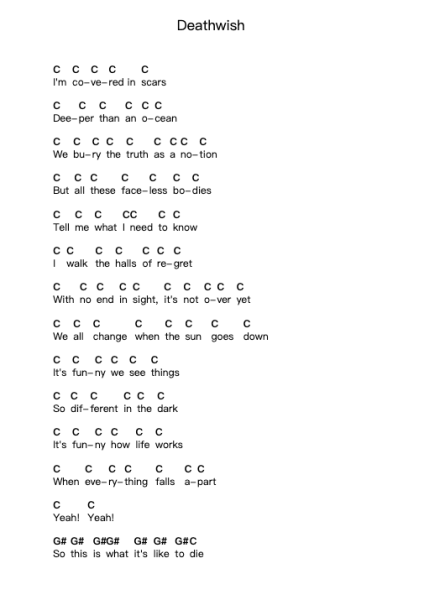 Deathwish Piano letter notes by Northern Ghost - Arr.Joshjean