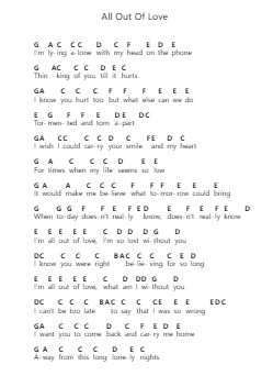 All Out Of Love Piano letter notes by Air Supply - Arr.Atwright
