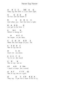 Never Say Never Piano letter notes by Triumph - Arr.Linjane Barcox