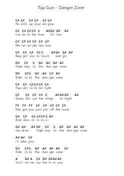 Top Gun - Danger Zone Nota surat piano oleh Misc Soundtrack - Arr.Blyret Jimlor