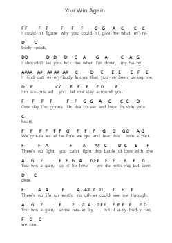 You Win Again Piano letter noten van Bee Gees - Arr.Sylgou