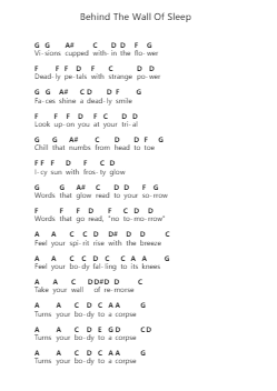 Behind The Wall Of Sleep Piano letter notes by Black Sabbath - Arr.Boralph Giltin