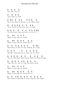 Wonderful World Piano letter notes by The 4-Skins - Arr.Manlass