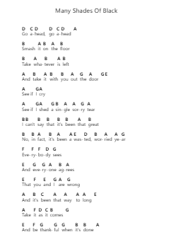 Many Shades Of Black ピアノの音符 by The Raconteurs - Arr.Quinliet