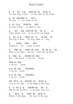 Space Cadet Nota surat piano oleh Kyuss - Arr.Maudky Clairebey
