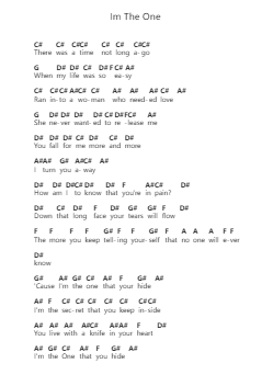 Im The One Piano letter notes by FireHouse - Arr.Relip