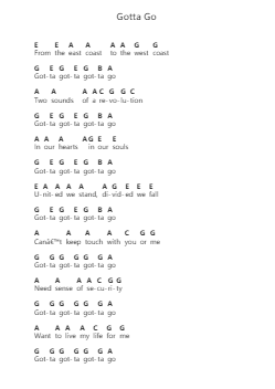 Gotta Go Piano letter notes by Agnostic Front - Arr.Payrusk