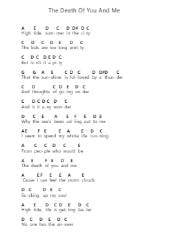 The Death Of You And Me Nuty fortepianowe w literach przez Noel Gallagher's High Flying Birds - Arr.Maltzster Colcott