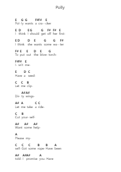 Polly पियानो पत्र नोट्स द्वारा Nirvana - Arr.Loborn Chadrie