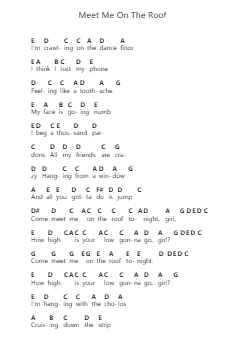 Meet Me On The Roof Piano letter notes by Green Day - Arr.Reygess