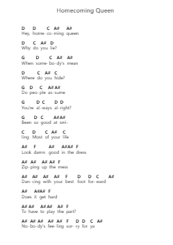 Homecoming Queen Piano letter notes by Kelsea Ballerini - Arr.Thomgreg
