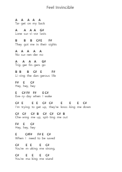 Feel Invincible पियानो पत्र नोट्स द्वारा Skillet - Arr.Blanes Poyale