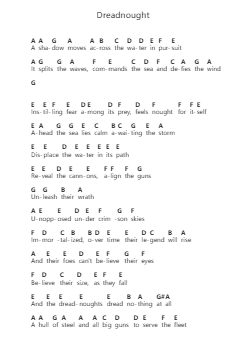 Dreadnought Piano letter notes by Sabaton - Arr.Caelaide Fieldtes
