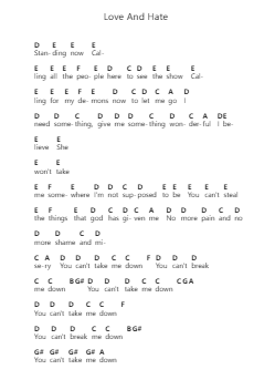 Love And Hate Nota surat piano oleh Michael Kiwanuka - Arr.Ruthfitch Housed