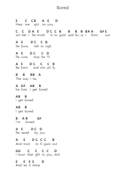 Bored ピアノの音符 by Deftones - Arr.Gorliz