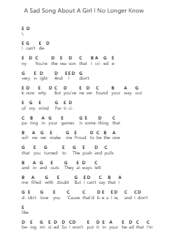 A Sad Song About A Girl I No Longer Know Piano letter notes by Charles Irwin - Arr.Jimdrea