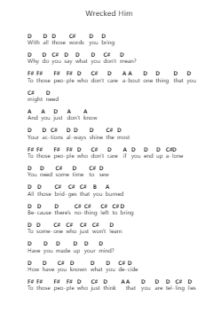 Wrecked Him Catatan huruf piano oleh Blink-182 - Arr.Trelyn