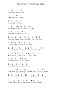 Its All Over Now Baby Blue Piano letter notes by Bob Dylan - Arr.Deblack Sram