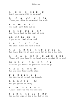 Mirrors Klavierbuchstaben-Noten von Justin Timberlake - Arr.Kylenus Minruth