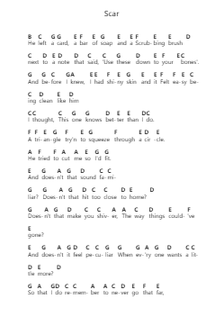 Scar 钢琴字母谱由 Missy Higgins - 编曲 Gaildie Tedn