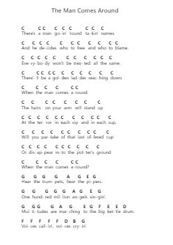 The Man Comes Around ピアノの音符 by Johnny Cash - Arr.Irsharp Bartrah