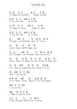 Cut My Lip Piano letter notes by twenty one pilots - Arr.Quintle