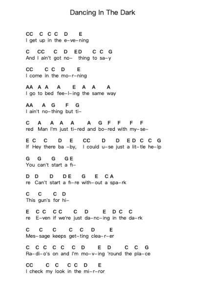 Dancing In The Dark Catatan huruf piano oleh Ben Howard - Arr.Rareade Zoelotte