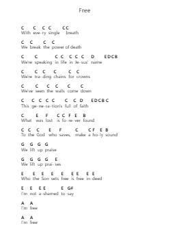 Free 鋼琴字母譜由 SEU Worship - 編曲 Hifaithe Fojames
